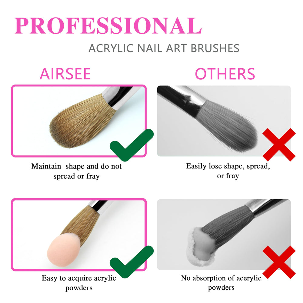 Aridito brush in use sculpting nail illustrating control and smooth finish benefit