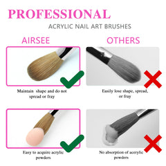 Aridito brush in use sculpting nail illustrating control and smooth finish benefit