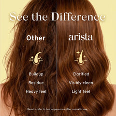 Arista bar lathered in hand creating rich foam for effective cleansing