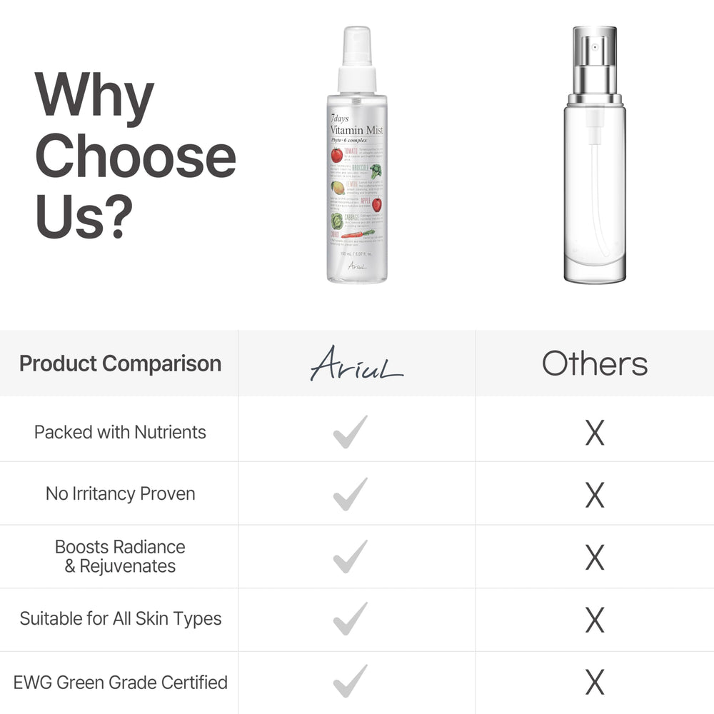 Ariul bottle inside travel pouch showing portability benefit