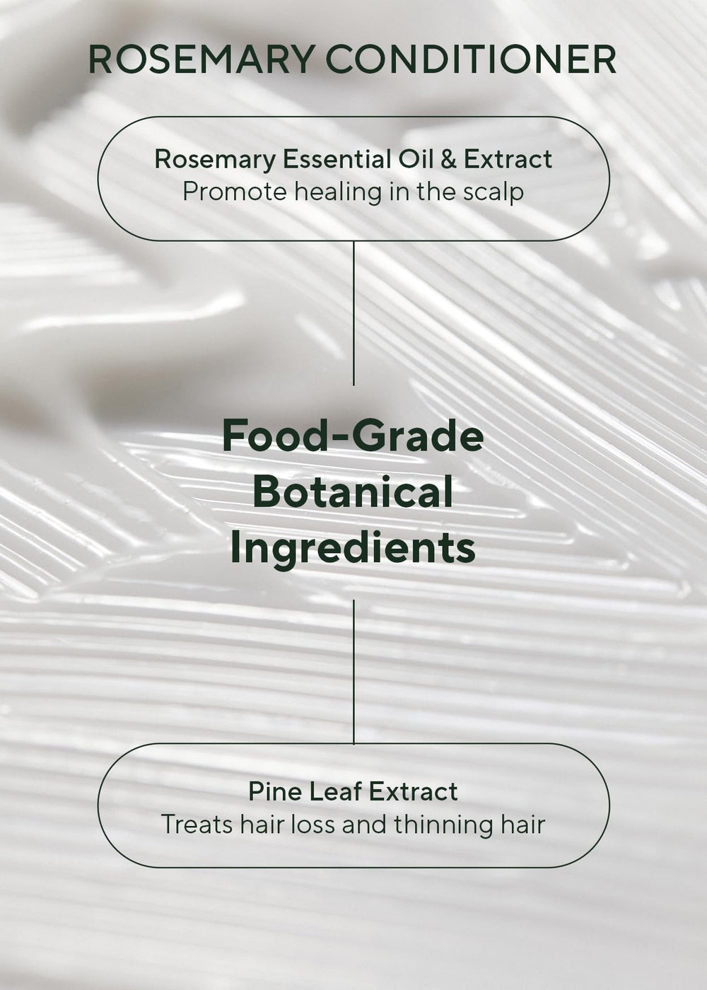 AROMATICA product label close-up listing rosemary oil and plant-based ingredients