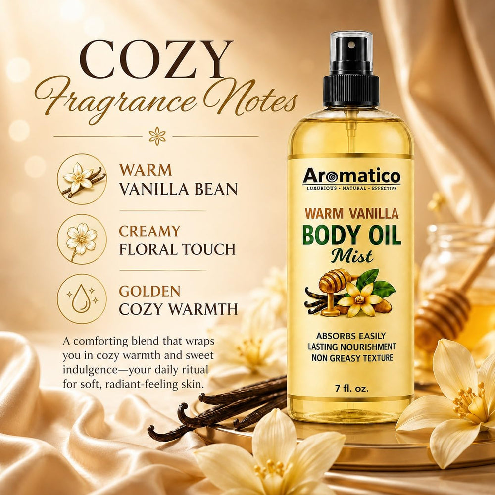 Aromatico product label close-up showing natural ingredients and clarity