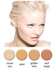 Art of Air being sprayed from airbrush onto model for even coverage benefit