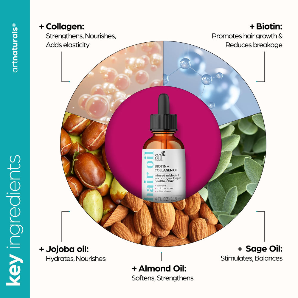 Artnaturals oil on damp hair improving manageability and shine