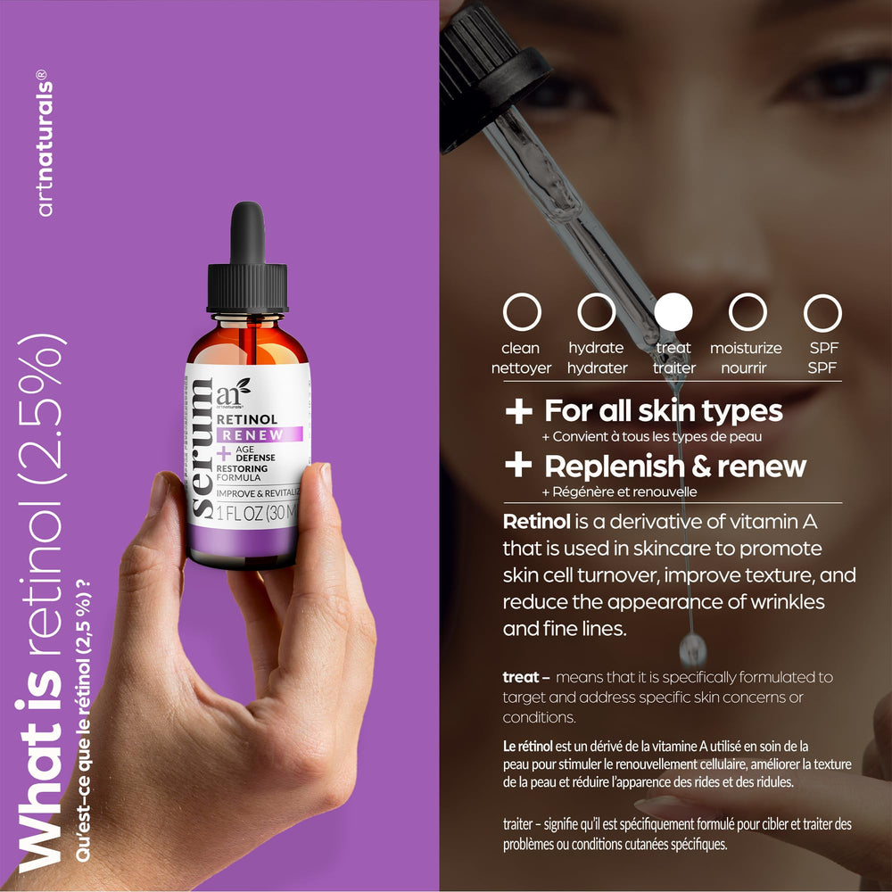 ArtNaturals ingredients display including aloe, green tea, and hyaluronic acid