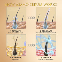 ASAMO applied at night on lashes demonstrating simple nightly routine benefit