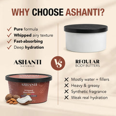 Jar next to a hand for scale with Ashanti Naturals indicating 8 oz size benefit