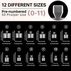 ASONRL layout of 12 sizes labeled 0–11 for quick selection
