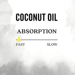 Aura Cacia oil in hand demonstrating easy application and quick absorption