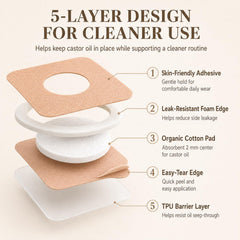 Autdor close-up of organic cotton center highlighting gentle absorption