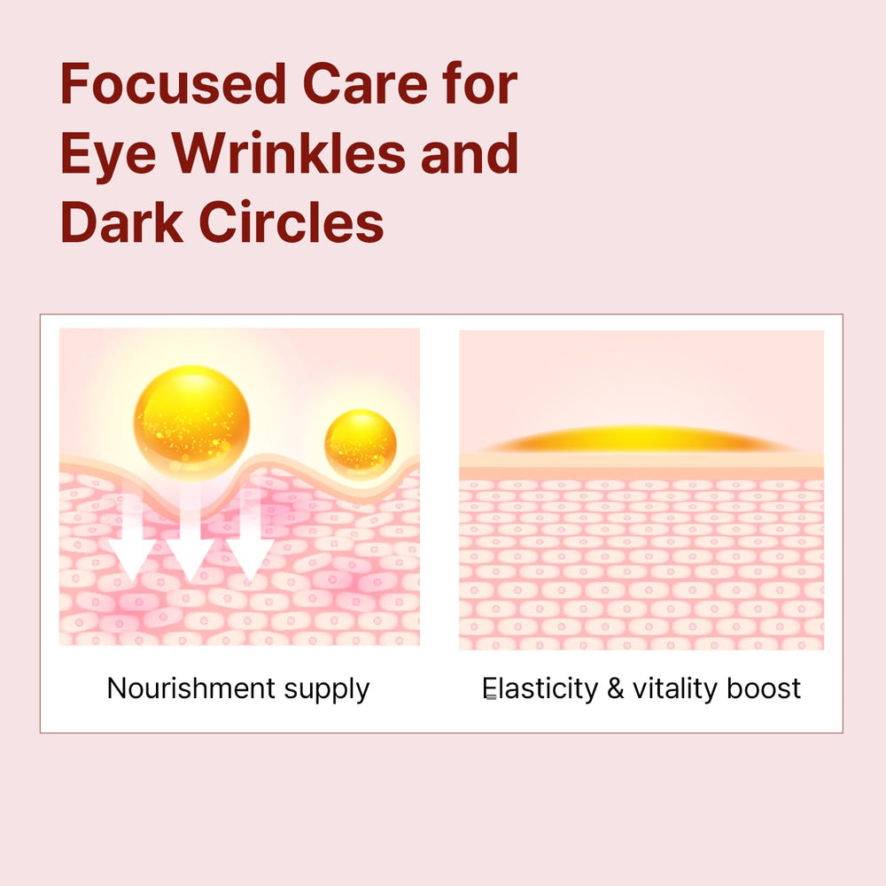 AVCA eye cream applied under eye with patting motion for gentle use