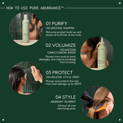 Aveda pure abundance label detail highlighting botanical aroma and instructions
