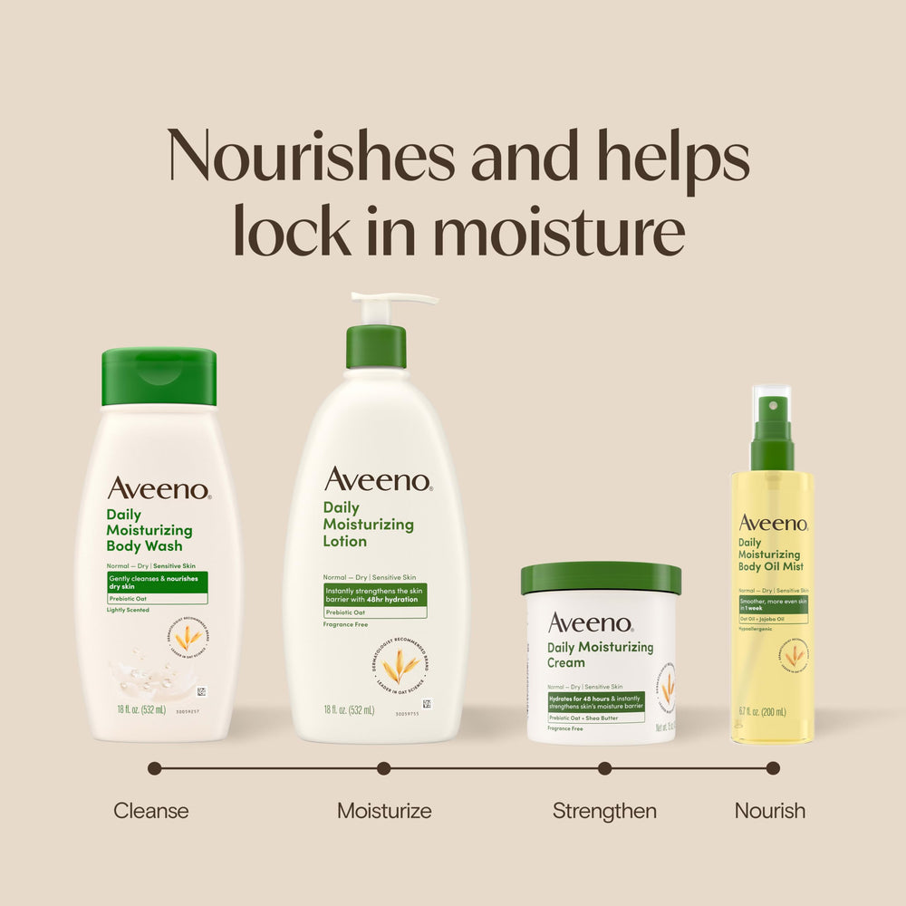 Aveeno body wash next to Daily Moisturizing Lotion suggesting routine pairing