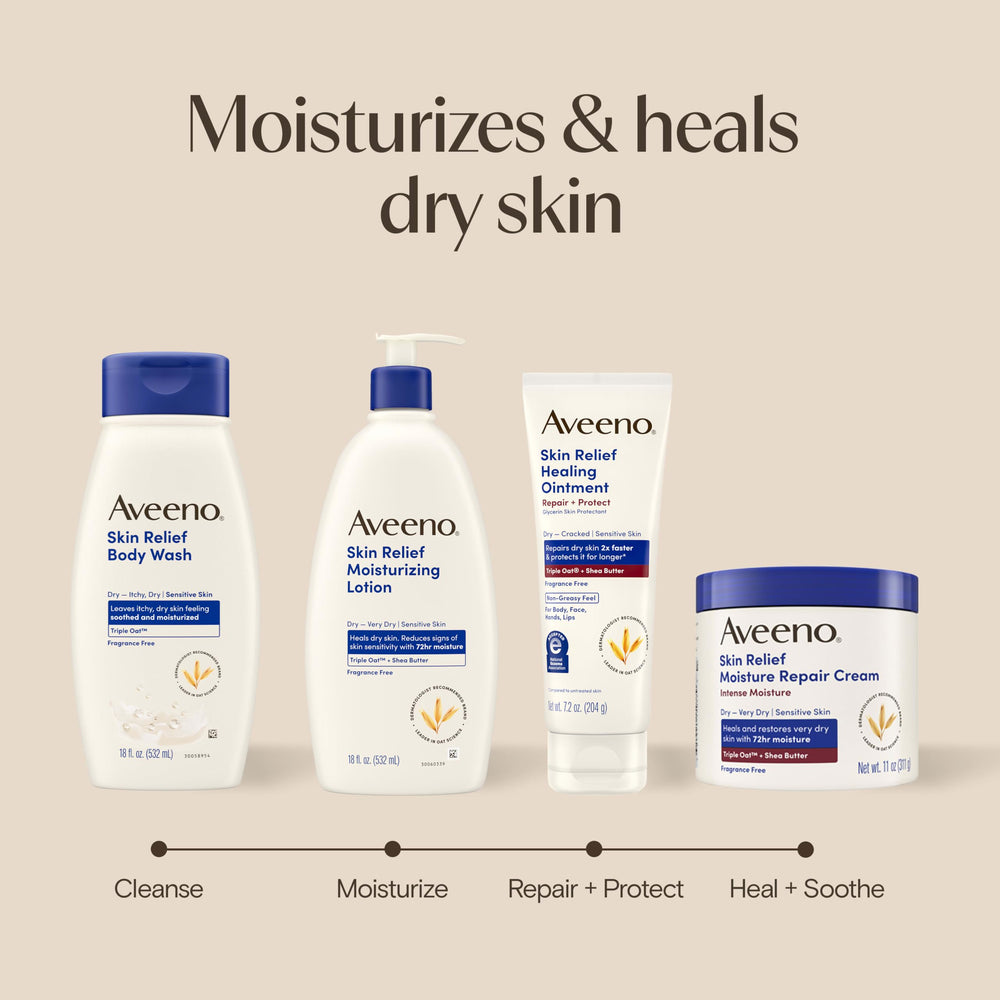 Aveeno bottle on bathroom shelf in routine-ready lifestyle setting