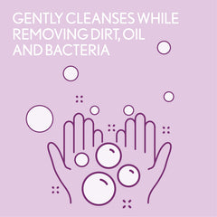 Aveeno label close-up highlighting oat and essential oils benefits