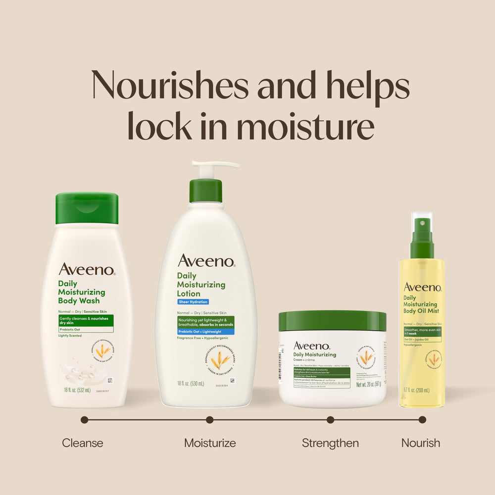Aveeno label close-up showing ingredient list and gentle formulation benefit