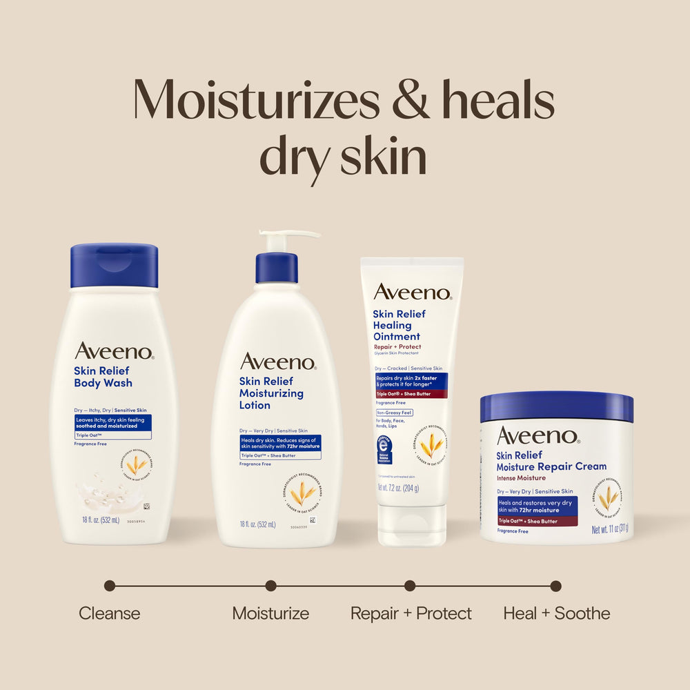 Aveeno ointment placed on bathroom shelf highlighting daily use