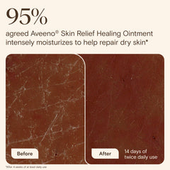 Aveeno ointment applied to lips to relieve chapping and cracking