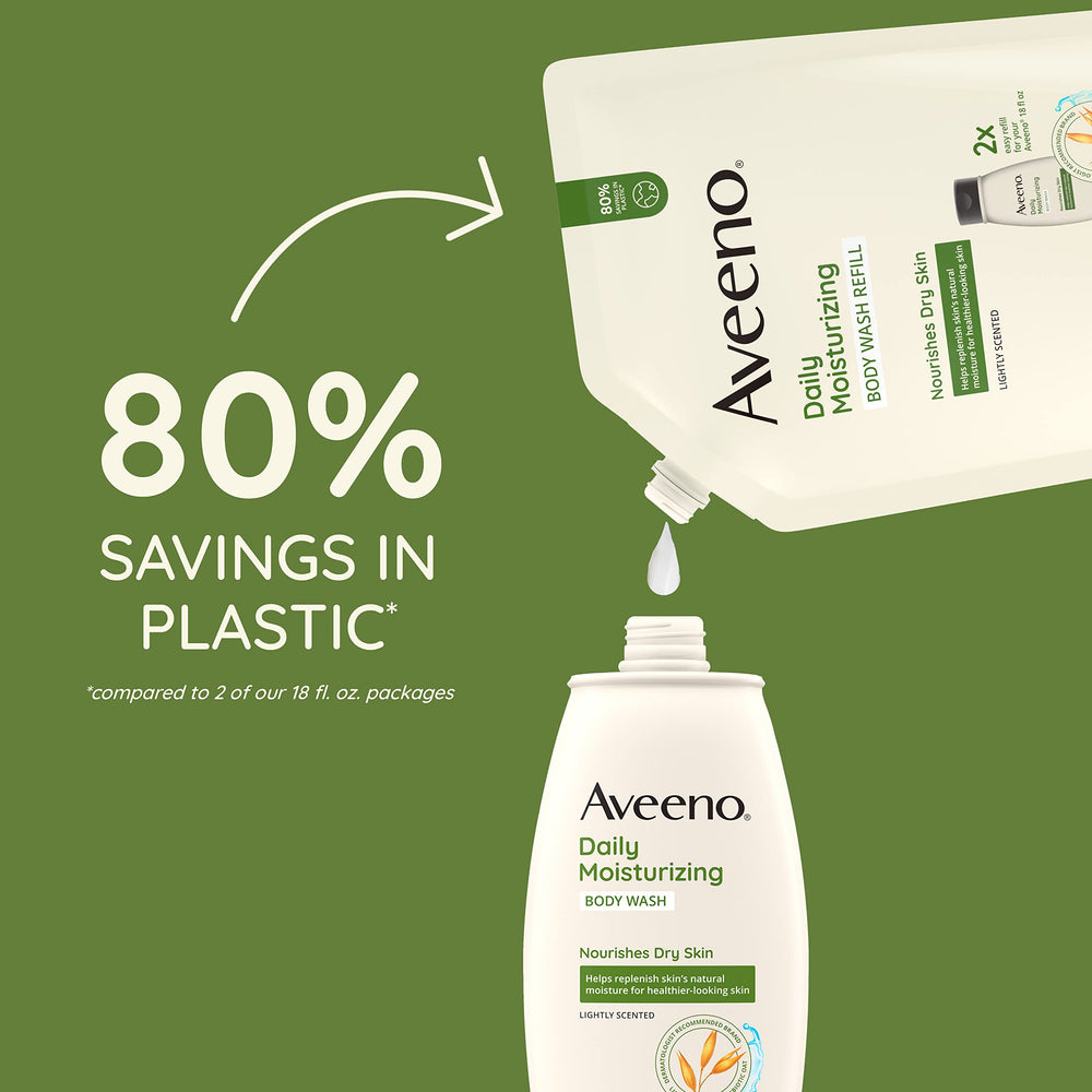 Aveeno used as shave gel for smoother legs and softer skin