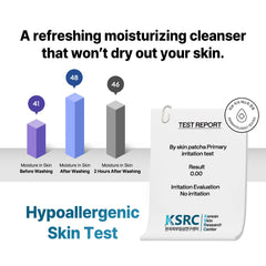 B_LAB rinsed skin close-up showing hydrated, non-dry finish benefit