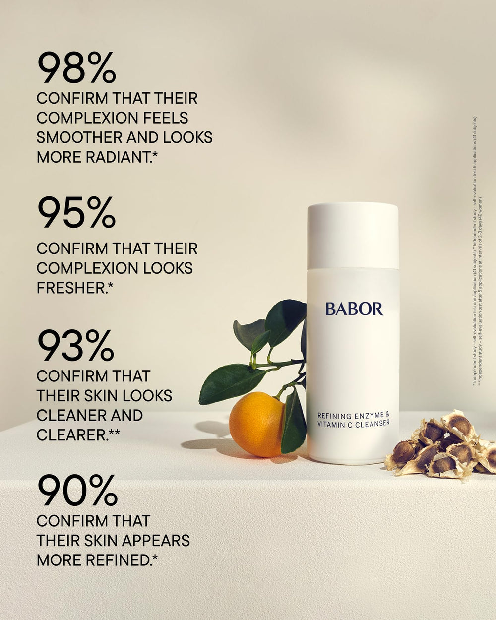 BABOR foam activation in hand demonstrating creamy lather for easy cleansing