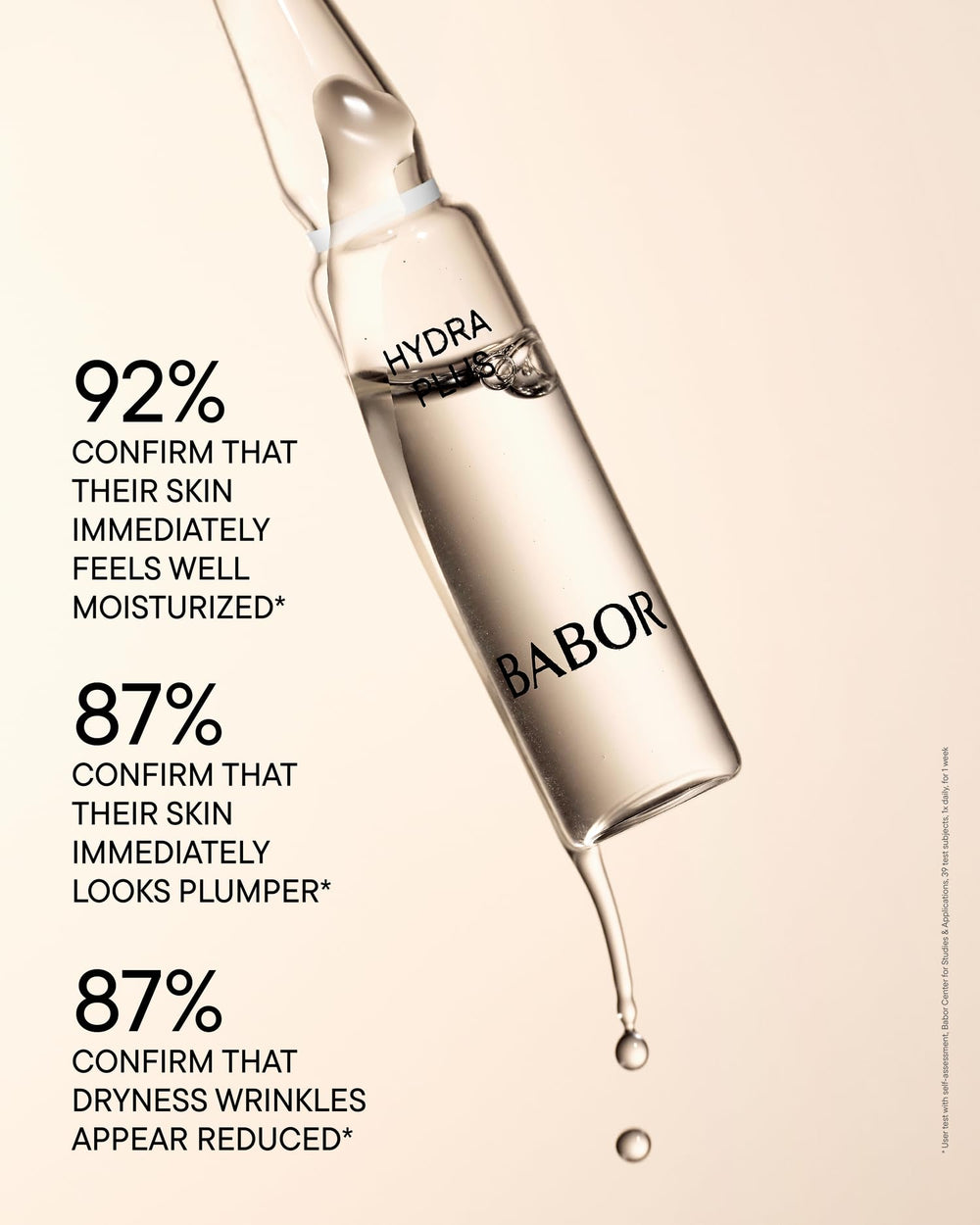 BABOR multiple ampoules in box highlighting hygienic single-dose benefit