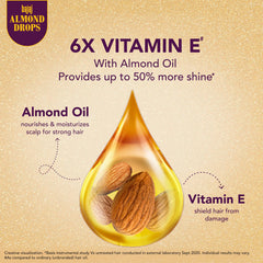 Bajaj Almond Drops texture applied on hair showing shine and easy absorption