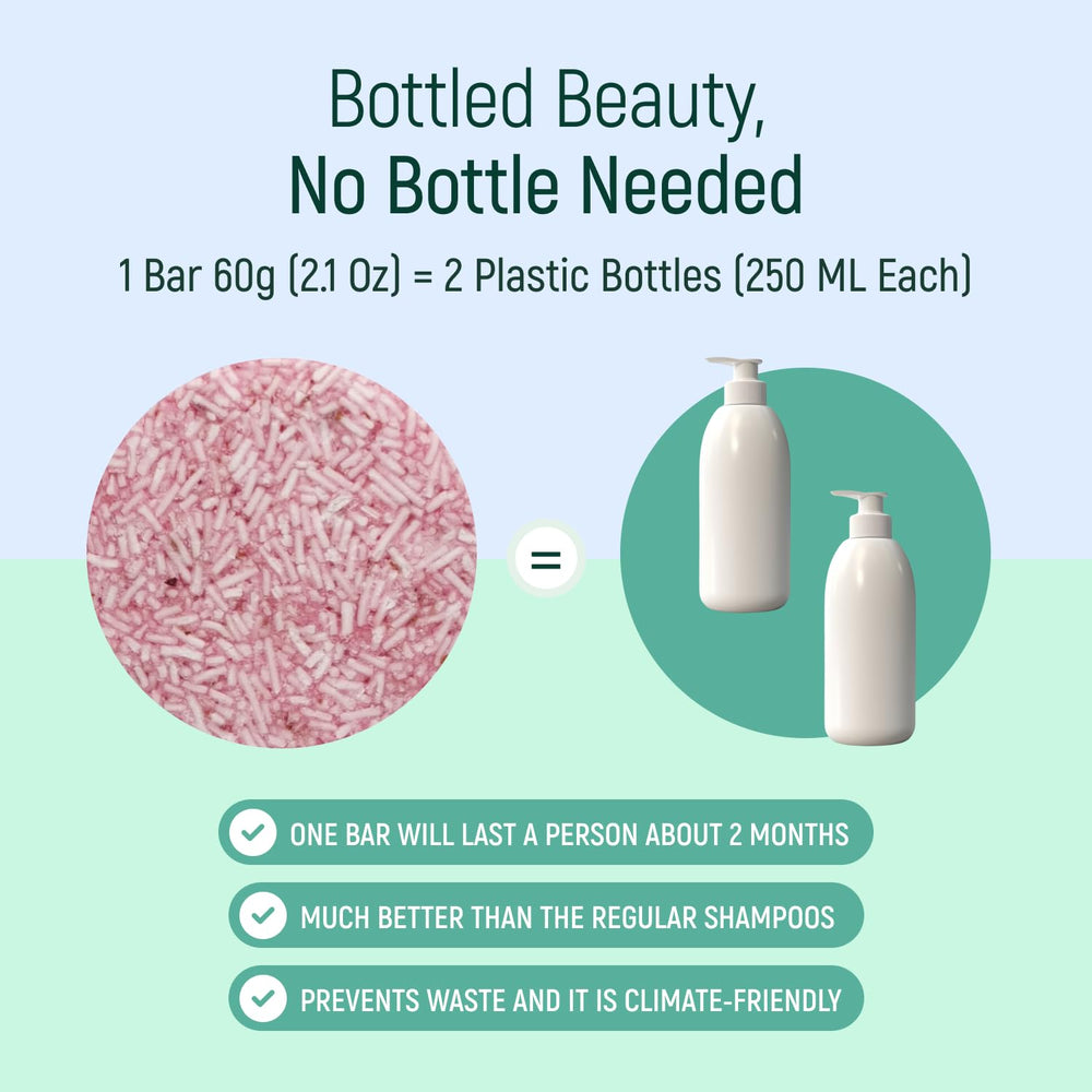 BAMBOEARTH bar beside biodegradable packaging highlighting plastic-free, zero-waste benefit