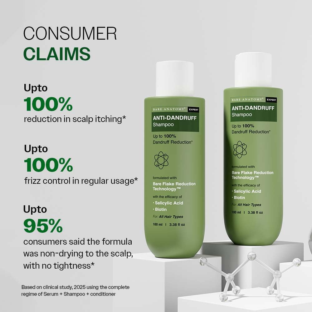 Bare Anatomy salicylic acid visual emphasizing scalp exfoliation benefit