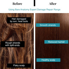Bare Anatomy shampoo placed in a bathroom lifestyle scene suggesting daily routine use