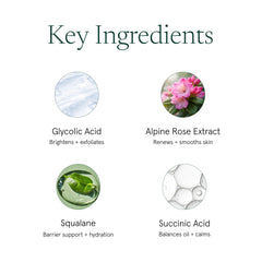 Barefaced product label highlighting the 15% glycolic acid complex