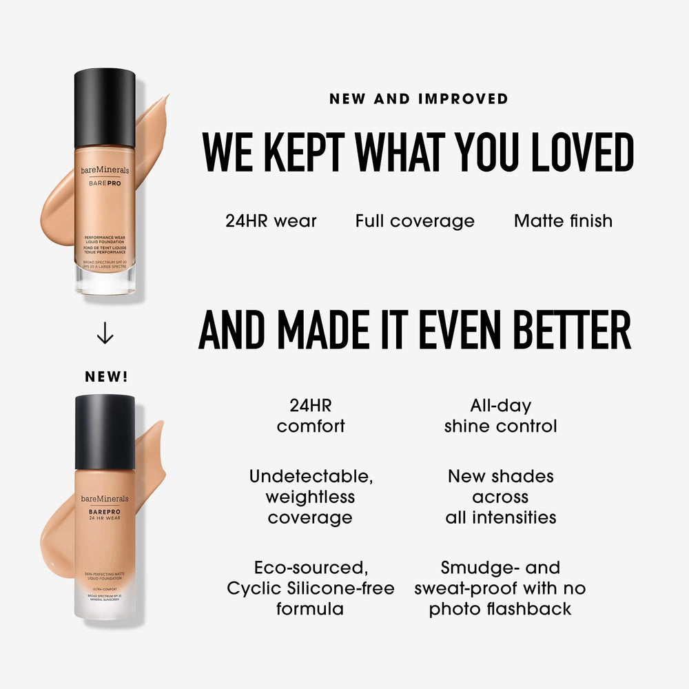bareMinerals before and after face demonstrating natural matte coverage benefit