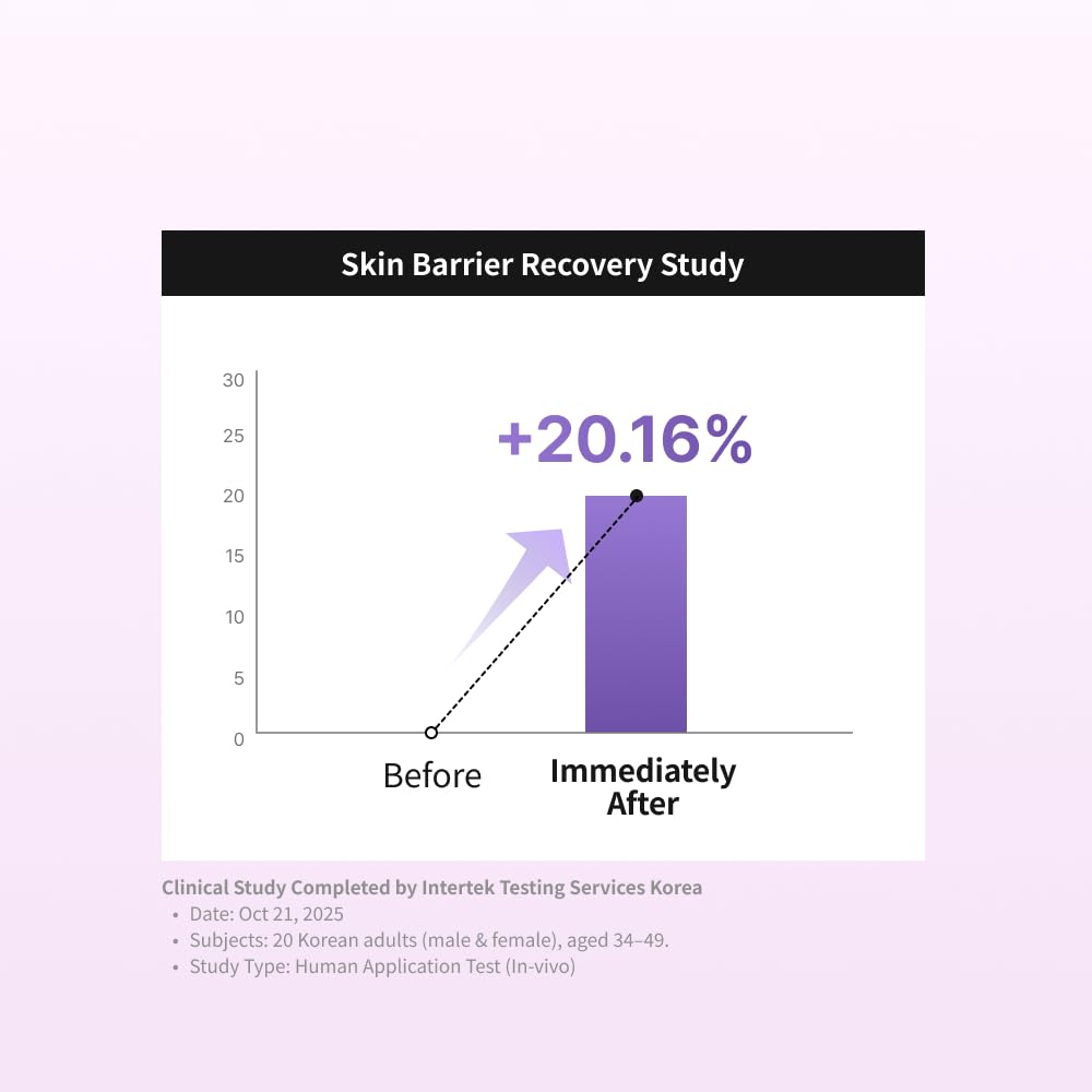 Baren in bathroom lifestyle scene for daily foot care routine