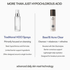 Spray used on shoulder/back demonstrating acne-targeted body comfort