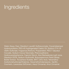 Bath & Body Works label detail showing ingredients and dermatologist-reviewed claim