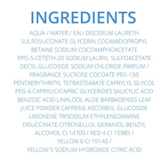Baxter of California ingredients label detail highlighting Vitamin E Aloe and Jojoba Oil