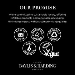 Baylis & Harding next to common items showing true 500ml scale