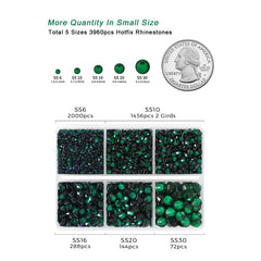 BEADSLAND size comparison of SS6 to SS30 rhinestones illustrating scale options for design versatility