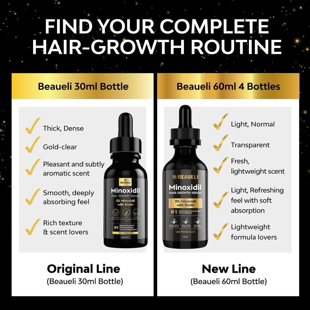 beaueli dropper applying serum to scalp for targeted follicle support