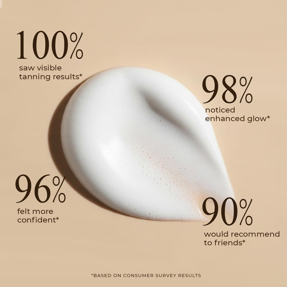 Beauty by Earth ingredients label highlighting natural and organic components