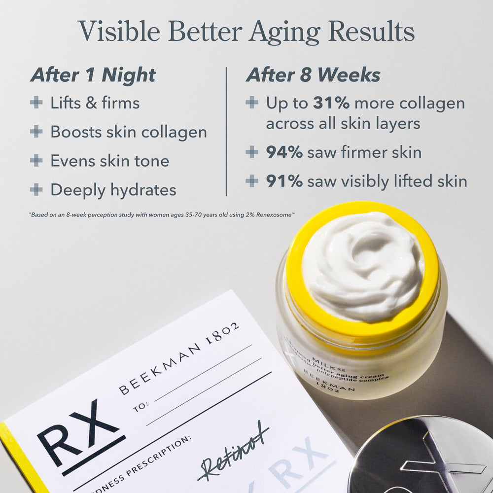 Beekman 1802 cream on hand being spread for smooth application benefit