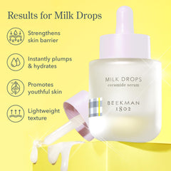 Beekman 1802 bottle held in hand to show 1 fl oz size and travel-friendly benefit