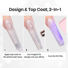 Beetles Gel Polish being applied to nail demonstrating easy DIY process