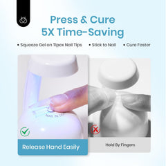 Beetles glue applied to five fingers being LED cured for time savings