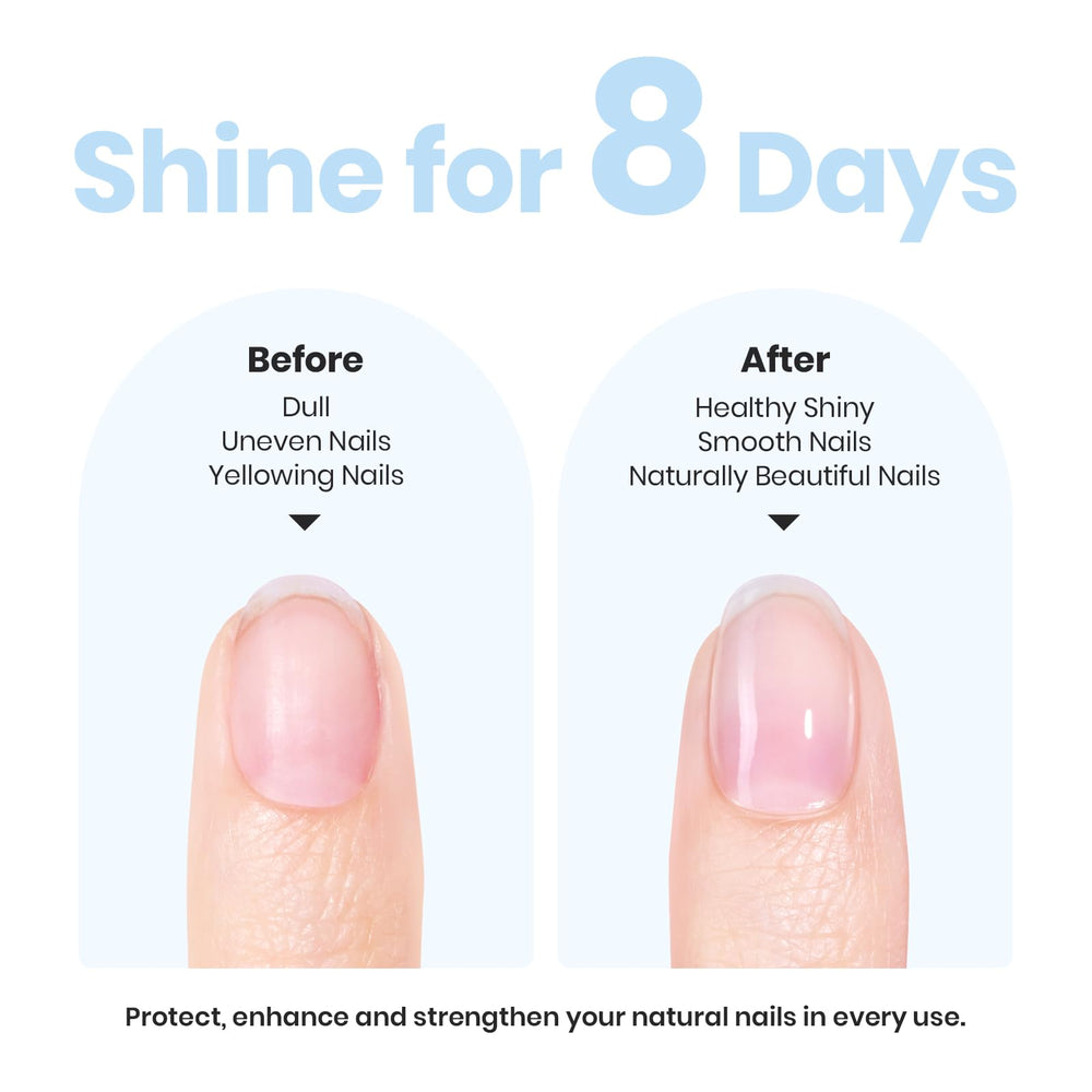 beetles gel polish application on nails demonstrating fast-drying benefit