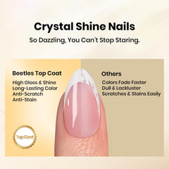 beetles applying base coat in salon demonstrating better adhesion