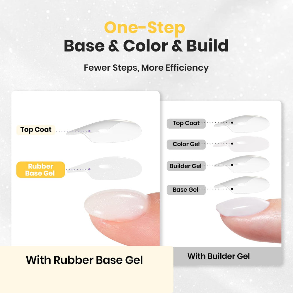 Beetles applied on a natural nail showing strengthened overlay benefit