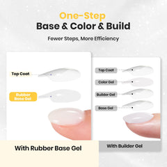 Beetles applied on a natural nail showing strengthened overlay benefit