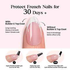 Beetles Gel Polish applied on hand showing instant salon-style finish