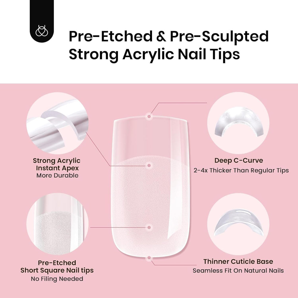 Beetles Gel Polish applied on short square nails demonstrating polished, structured finish